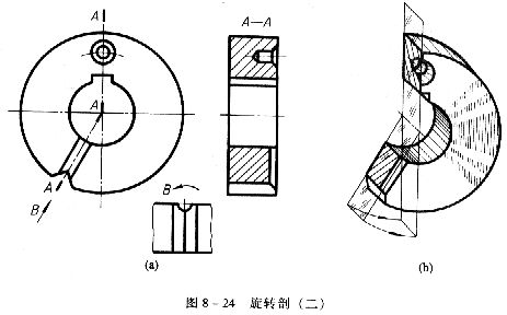 机械制图教程—8-2剖视图（图文教程）,机械制图教程—8-2剖视图,剖视图,机件,如图,标注,平面,第18张