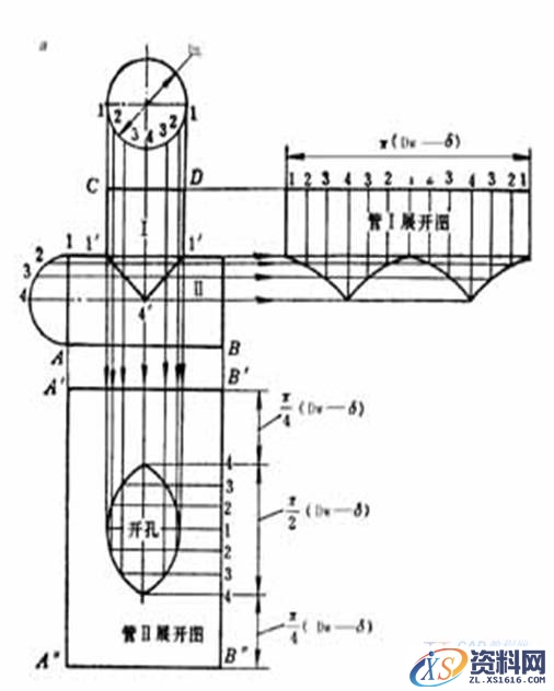 管道弯头展开放样图作法（图文教程）,管道弯头展开放样图作法,作法,管道,第7张