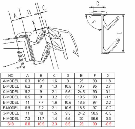 汽车公司汽车门护板饰件设计指南（图文教程）,汽车公司汽车门护板饰件设计指南,图文,第31张
