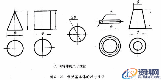 机械制图教程—6-4组合体的尺寸注法（图文教程）,机械制图教程—6-4组合体的尺寸注法,尺寸,基准,如图,标注,第1张