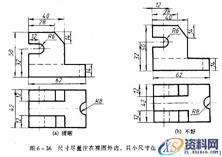 机械制图教程—6-4组合体的尺寸注法（图文教程）,机械制图教程—6-4组合体的尺寸注法,尺寸,基准,如图,标注,第7张