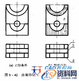 机械制图教程—6-5组合体视图的基本方法（图文教程）,机械制图教程—6-5组合体视图的基本方法,视图,如图,投影,形状,第13张