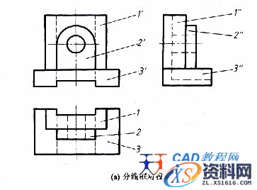 机械制图教程—6-5组合体视图的基本方法（图文教程）,机械制图教程—6-5组合体视图的基本方法,视图,如图,投影,形状,第8张
