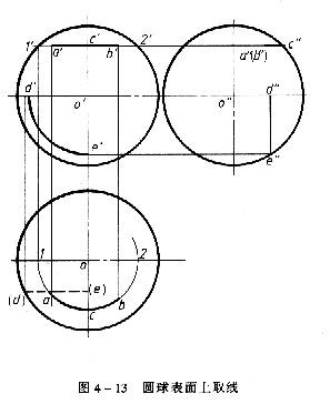 机械制图教程—4-2回转体的投影及其表面取点、线（图文教程） ...,机械制图教程—4-2回转体的投影及其表面取点、线,投影,面上,求出,圆锥,第6张