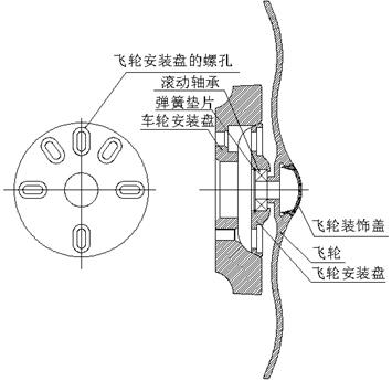 车轮设计指导书（图文教程）,车轮设计指导书,教程,设计,第36张