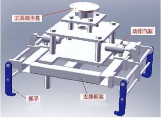 发动机生产线上的物流搬运系统（图文教程）,www.ttcad.com,图文,第4张
