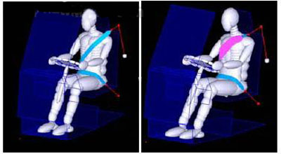 应用MADYMO进行新型约束系统部件的开发（图文教程）,应用MADYMO进行新型约束系统部件的开发,约束,进行,第2张