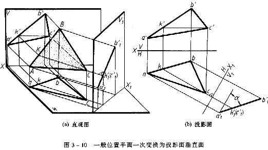 机械制图教程—3-4平面的投影变换（图文教程）,机械制图教程—3-4平面的投影变换,投影,平面,第24张
