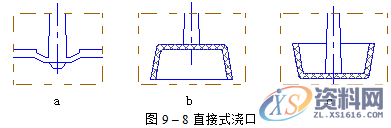 塑胶模具设计指南-浇注系统及排气设计操作技术,排气,模具设计,塑胶,第17张