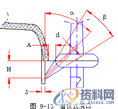 塑胶模具设计指南-浇注系统及排气设计操作技术,排气,模具设计,塑胶,第24张