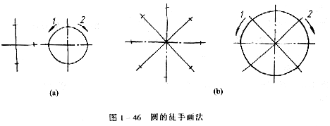 机械制图教程—1-5绘图方法和步骤（图文教程）,机械制图教程—1-5绘图方法和步骤,如图,绘图,图纸,图形,第2张