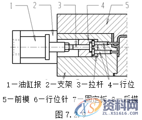 塑胶模具设计指南-各类行位设计的方法,模具设计,塑胶,第6张