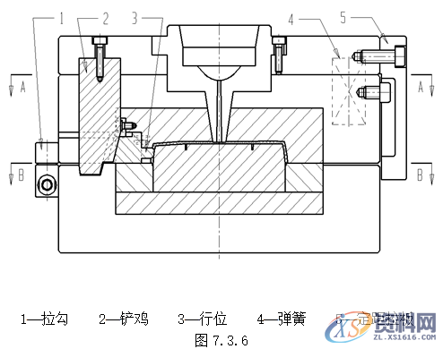 塑胶模具设计指南-各类行位设计的方法,模具设计,塑胶,第18张