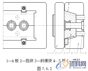 塑胶模具设计指南-各类行位设计的方法,模具设计,塑胶,第25张