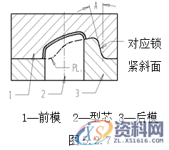 塑胶模具设计指南-模具结构设计,模具设计,结构设计,塑胶,模具,第12张