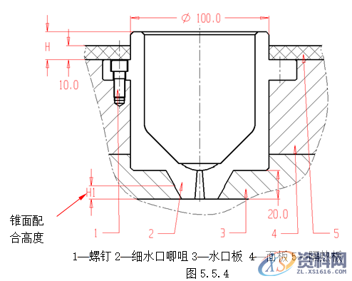 塑胶模具设计指南-模具结构设计,模具设计,结构设计,塑胶,模具,第42张
