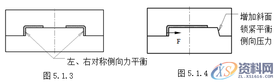 塑胶模具设计指南-模具结构设计,模具设计,结构设计,塑胶,模具,第3张