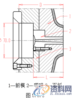 塑胶模具设计指南-模具结构设计,模具设计,结构设计,塑胶,模具,第41张