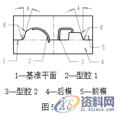 塑胶模具设计指南-模具结构设计,模具设计,结构设计,塑胶,模具,第11张