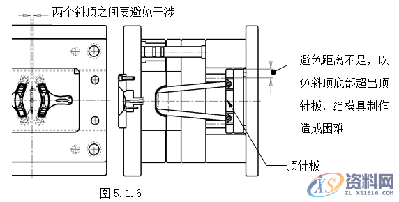 塑胶模具设计指南-模具结构设计,模具设计,结构设计,塑胶,模具,第5张