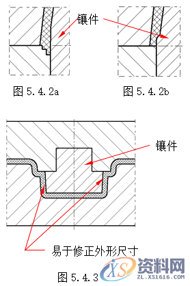 塑胶模具设计指南-模具结构设计,模具设计,结构设计,塑胶,模具,第35张