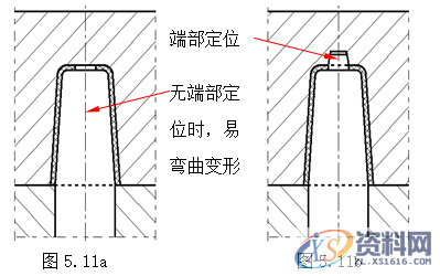 塑胶模具设计指南-模具结构设计,模具设计,结构设计,塑胶,模具,第32张