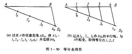 机械制图教程—1-3常用绘图工具（图文教程）,机械制图教程—1-3常用绘图工具,圆心,圆弧,如图,半径,第1张