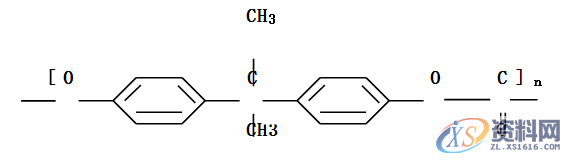 塑胶模具设计指南－常用注塑机有关参数和塑料的性能、功能的介绍 ...,塑料,浇口,温度,性能,制品,第2张