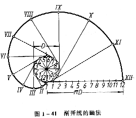机械制图教程—1-3常用绘图工具（图文教程）,机械制图教程—1-3常用绘图工具,圆心,圆弧,如图,半径,第13张