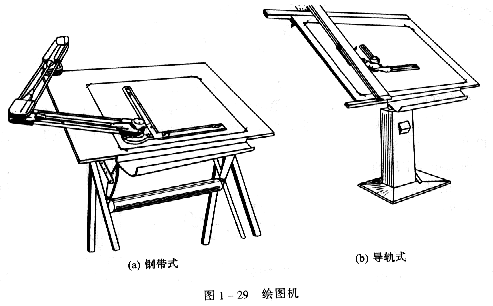 机械制图教程—1-2常用绘图工具（图文教程）,机械制图教程—1-2常用绘图工具,如图,绘图,第13张