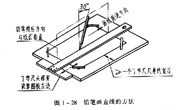 机械制图教程—1-2常用绘图工具（图文教程）,机械制图教程—1-2常用绘图工具,如图,绘图,第12张