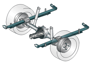 非独立悬架（图文教程）,非独立悬架,教程,第1张