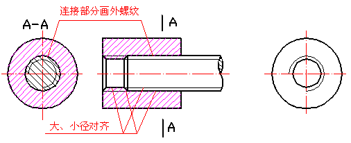 螺纹的画法及标注（图文教程）,螺纹的画法及标注,螺纹,标注,如图,第4张