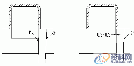 塑料模具设计－顶出系统,模具设计,塑料,系统,第13张
