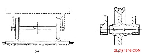 机械设计教程－13轴的设计（图文教程）,机械设计教程－13轴的设计,零件,应力,第1张