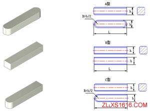 机械设计教程－13轴的设计（图文教程）,机械设计教程－13轴的设计,零件,应力,第43张