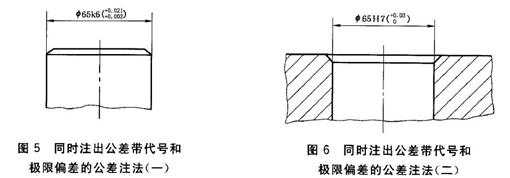 机械制图标准学习-尺寸公差和配合（图文教程）,机械制图标准学习-尺寸公差和配合,公差,制图,尺寸,配合,第3张