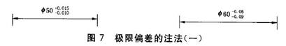 机械制图标准学习-尺寸公差和配合（图文教程）,机械制图标准学习-尺寸公差和配合,公差,制图,尺寸,配合,第4张