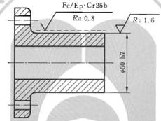 机械制图标准学习-表面结构（图文教程）,机械制图标准学习-表面结构,制图,结构,第20张