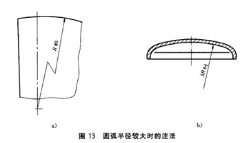 机械制图标准学习-尺寸标注（图文教程）,机械制图标准学习-尺寸标注,制图,标注,尺寸,第9张