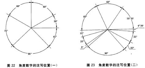 机械制图标准学习-尺寸标注（图文教程）,机械制图标准学习-尺寸标注,制图,标注,尺寸,第15张