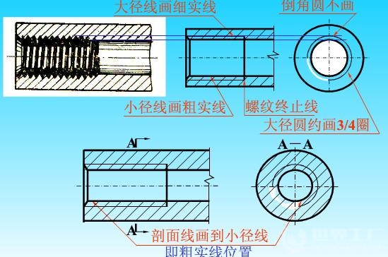 螺纹画法（图文教程）,螺纹画法,螺纹,实线,画法,表示,图中,第2张