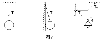 弹力计算（图文教程）,弹力计算,计算,教程,第4张