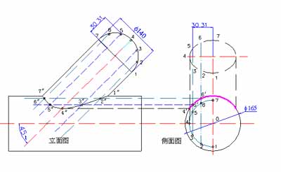 展开图的原理与展开图的画法（图文教程）,展开图的原理与展开图的画法,画法,教程,第21张