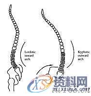 UG模具设计－UG在玩具设计中的应用,模具设计,设计,第5张