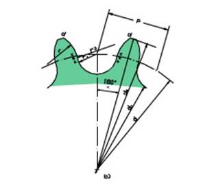 链传动设计及计算（2）(图文教程),链传动设计及计算（2）,计算,教程,设计,第2张