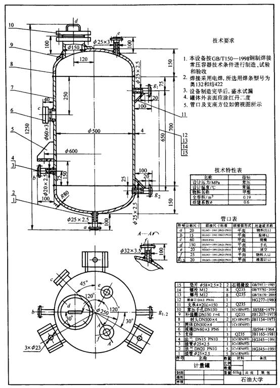 化工设备图的绘制和阅读（图文教程）,化工设备图的绘制和阅读,主视图,结构,尺寸,要求,第1张