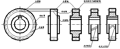 标准件与常用件（图文教程）,标准件与常用件,螺纹,画法,齿轮,表示,第8张
