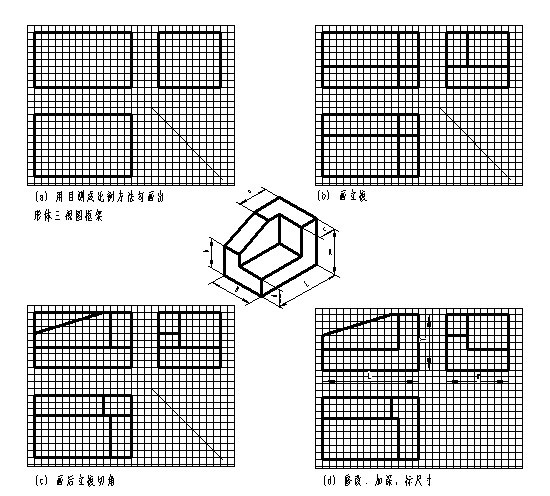 机械制图（十二）产品设计制图实例（图文教程）,机械制图（十二）产品设计制图实例,零件,草图,如图,尺寸,第1张