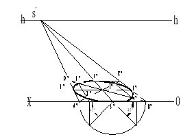 机械制图（十）透视图（图文教程）,机械制图（十）透视图,制图,教程,第18张